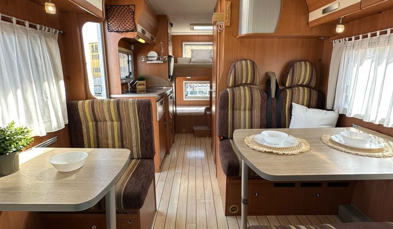 
								PILOTE AVENTURA P710 full									
